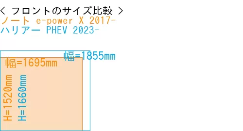 #ノート e-power X 2017- + ハリアー PHEV 2023-